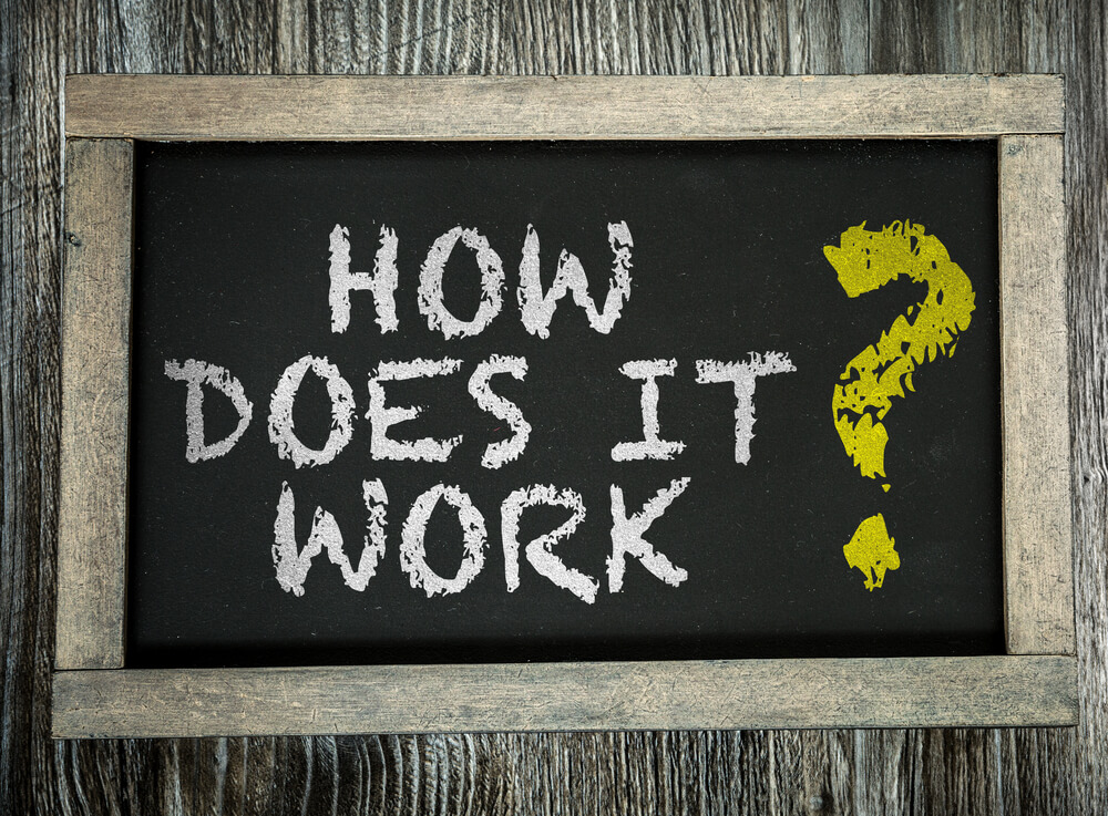 Why Is Google My Business Important for Markham Local SEO? How does it Work?